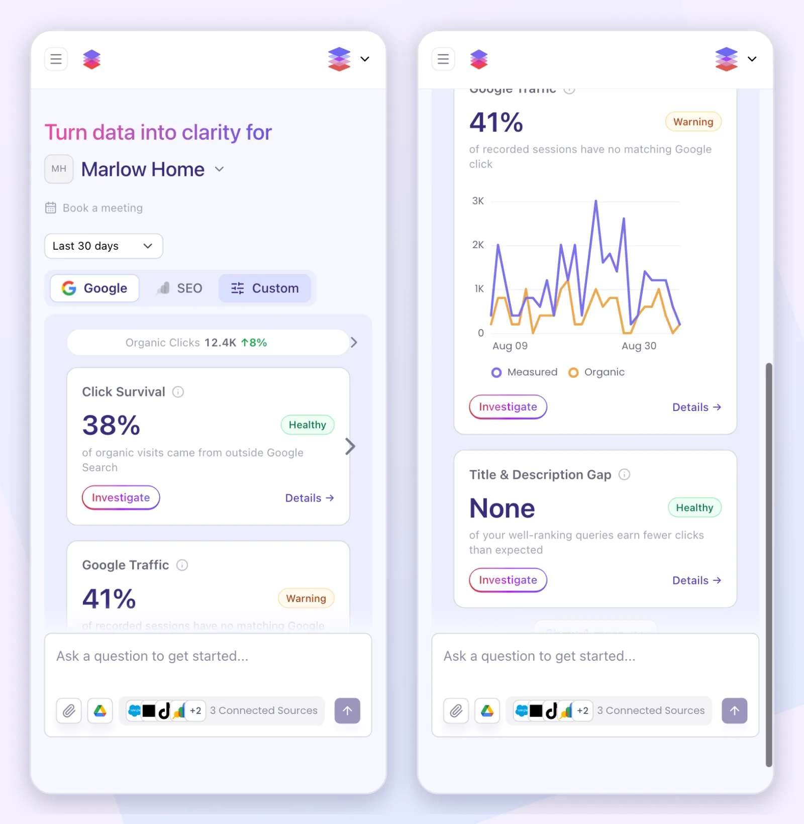 Two phone screens of the FUSE Google board: the top of the board with the Organic Clicks headline, the Click Survival card marked Healthy and the Google Traffic card marked Warning, then the Google Traffic chart of measured versus organic sessions and the Title and Description Gap card
